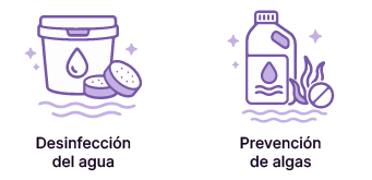 Caracter&iacute;sticas de qu&iacute;micos